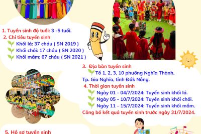 THÔNG BÁO  TUYỂN SINH NĂM HỌC 2024-2025